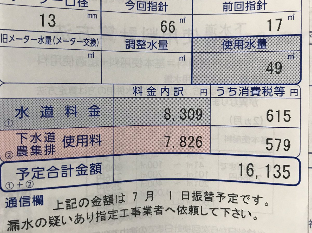 水道料金...16000円！w